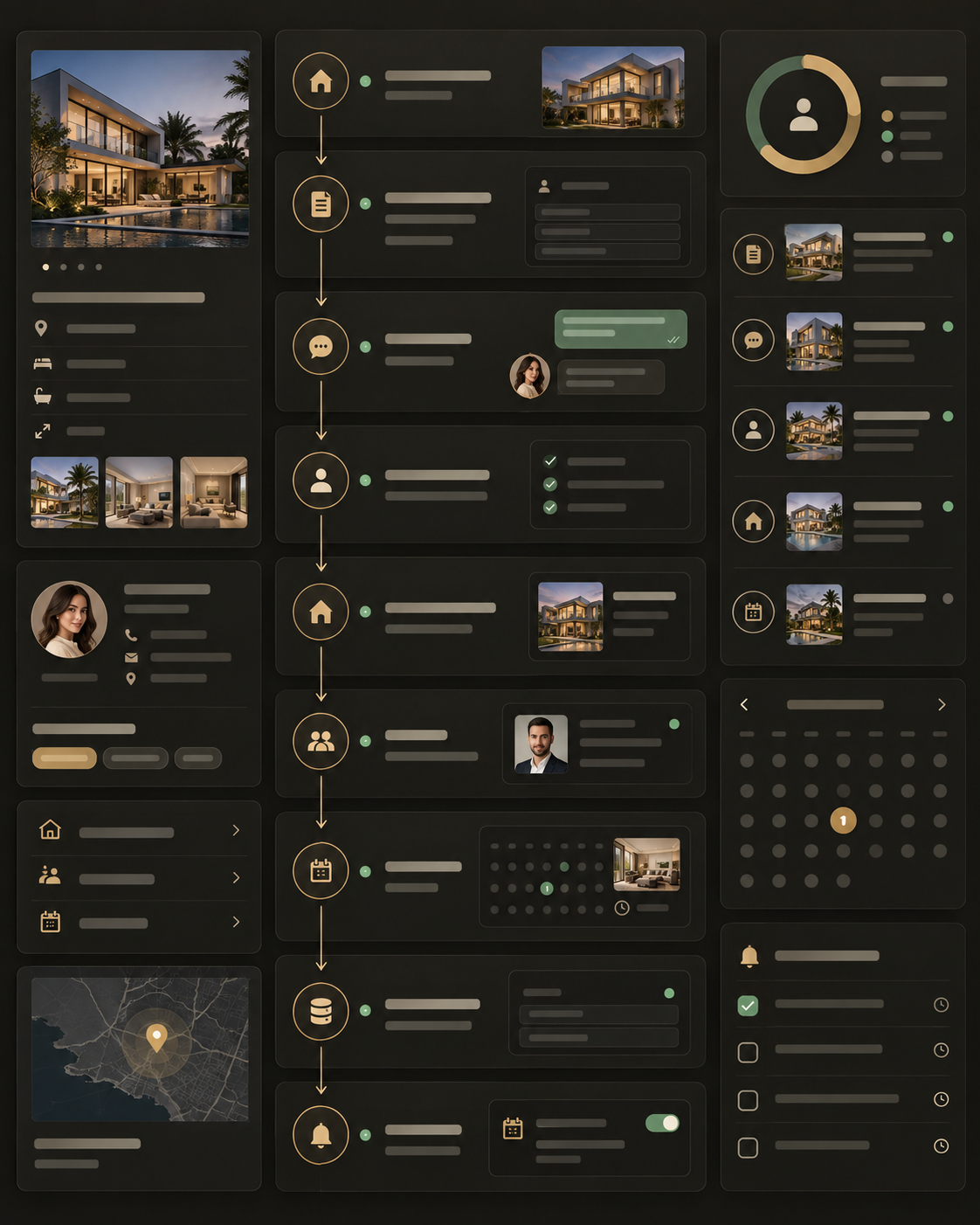 Real estate CRM and lead qualification automation workflow